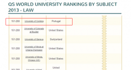 QS WORLD UNIVERSITY RANKINGS BY SUBJECT 2013 – LAW