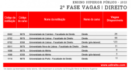 Vagas 2 fase_Direito_UD
