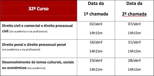 32_curso_CEJ_provas