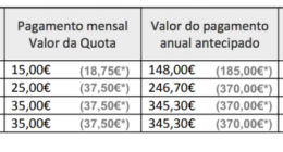 Proposta_Quotas_OA_2019_1